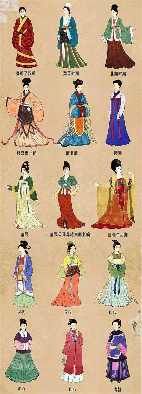 古代小衣|中国服饰（中国历代服饰）